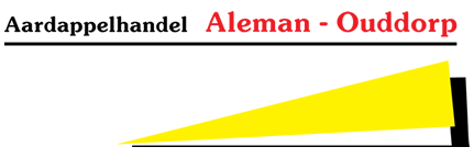 Aardappelhandel Logo